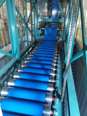 Customized Length PPGL Steel Coil With RMP Painting For High-Performance